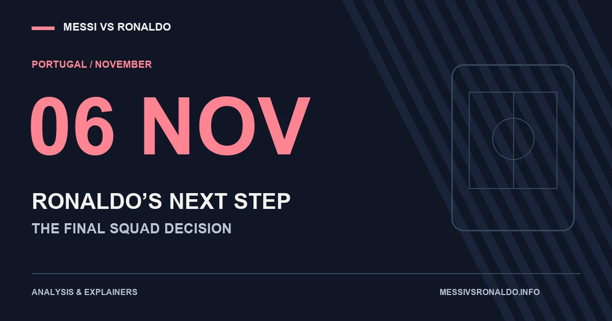 Is Ronaldo Back for Portugal? November 2026 Squad Status Explained